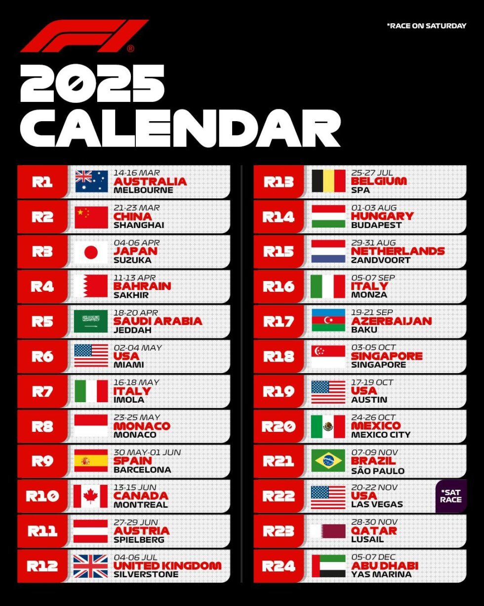 Calendario 2025